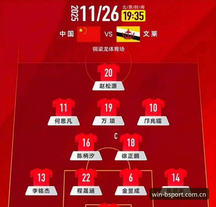 深度揭秘U17世界杯抽签结果：中国足球少年军团的挑战与机遇