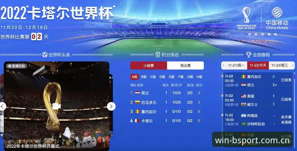 B体育游戏推荐 从世界杯安保案例看BSport平台赛事观赛体验操作指南