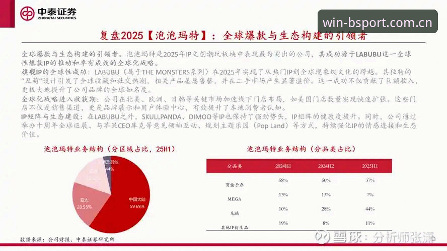 5个关键步骤确保2026B体育官方渠道安全访问